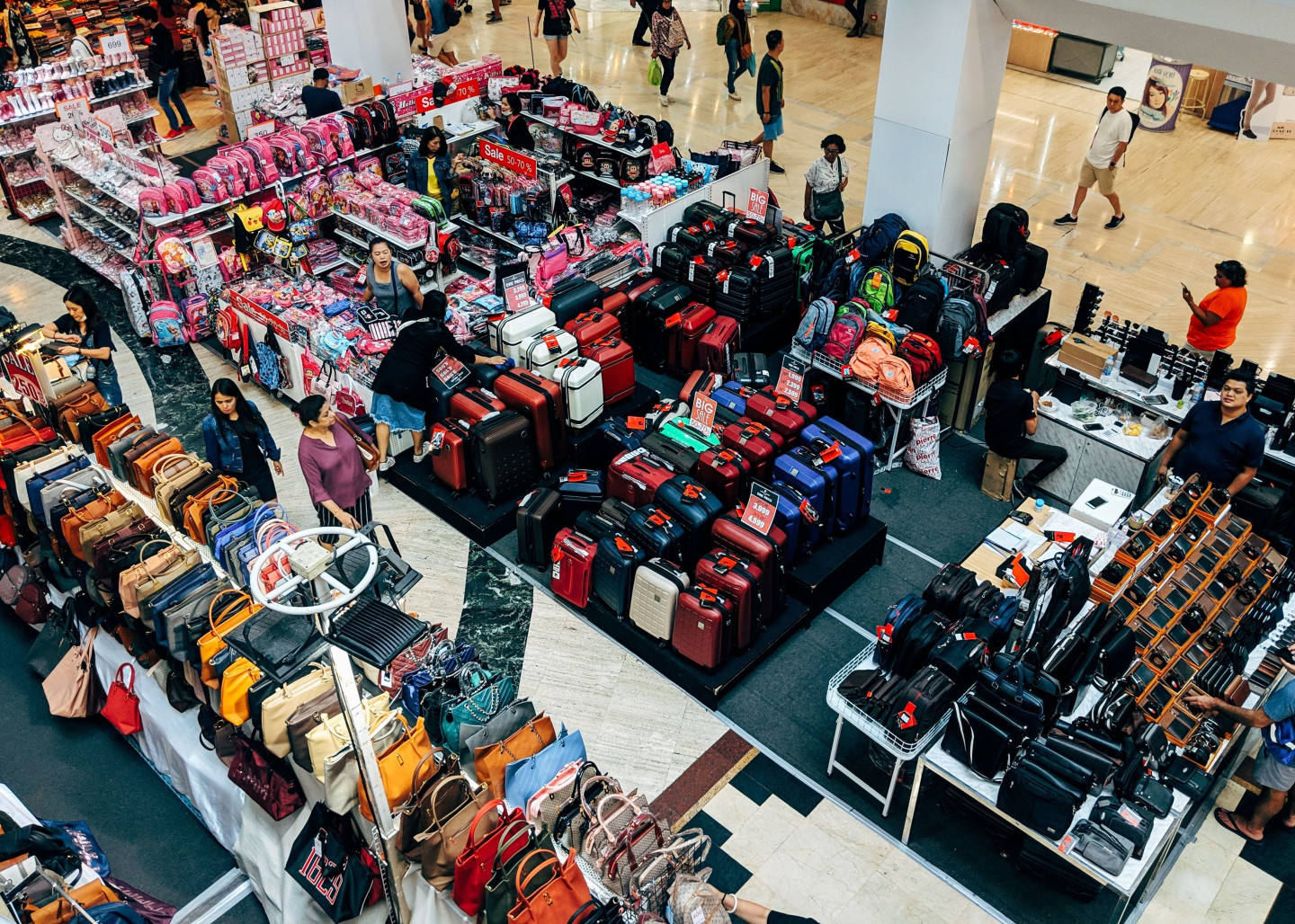 Wholesale Products: How to Buy Wholesale Items and Products - Wholesale Products By Post